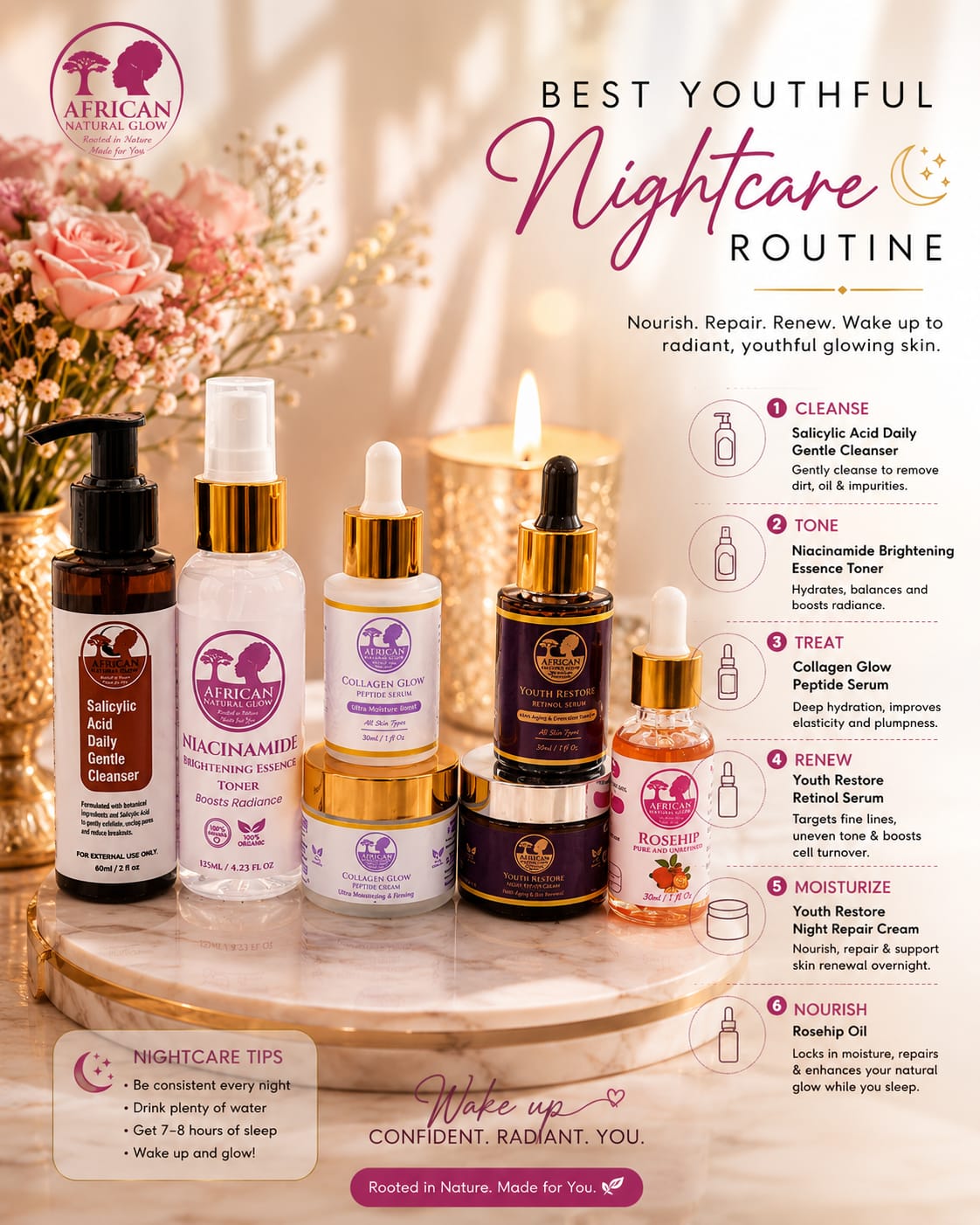 YOUTHFUL NIGHT PACKAGE